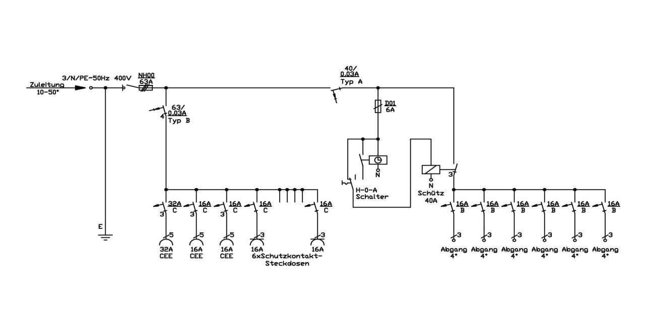 Walther Electric WV0253BER1 Beleuchtungsverteiler 44kVA