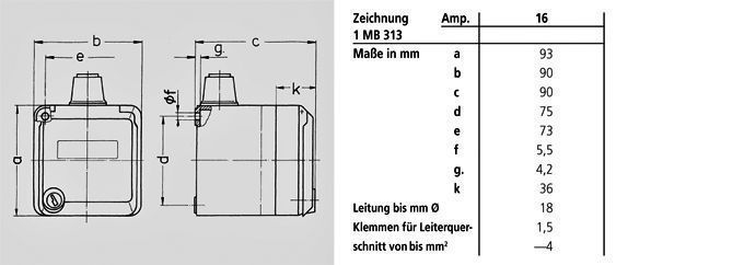 Mennekes 4320 CEPEX-Datendose für UAE- 2-fach abschließbar