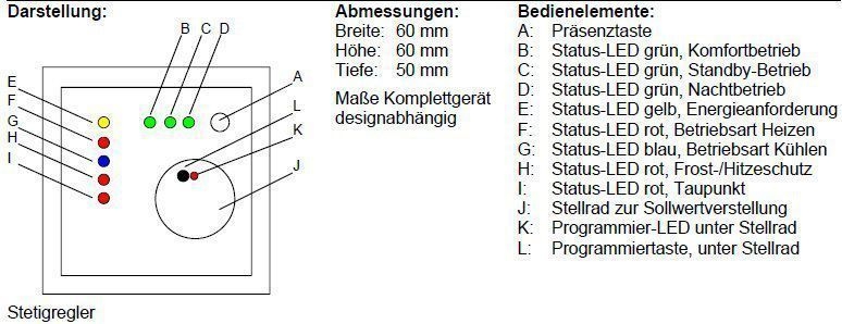 Gira 210028 Stetigregler Tasterschnittst. 4-fach KNX, System 55, anthrazit