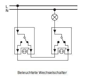 Merten MEG3494-8029 Kombination Schutzkontakt-Steckdose mit BRS/ Wechselschalter, AQUASTAR, lichtgrau