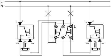 Jung 509U Wippschalter (Einsatz) 10 AX 250 V~, Doppel-Wechsel
