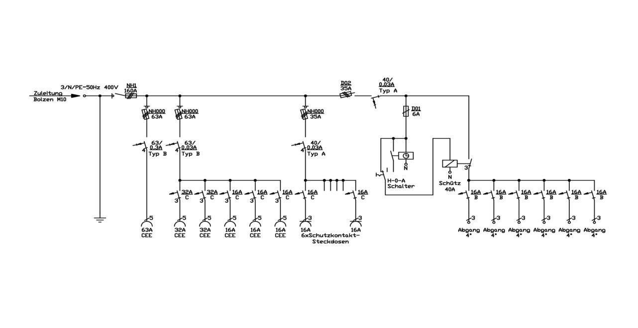 Walther Electric WV0273BER1 Beleuchtungsverteiler 111kVA