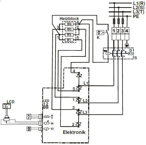 AEG 222394 DDLE LCD elektron. Durchlauferhitzer 400V