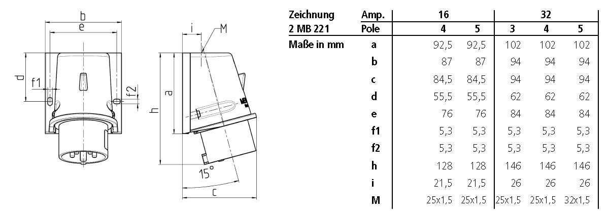 Mennekes 801 CEE-Wandgerätestecker, 16A, 400V, 5-polig