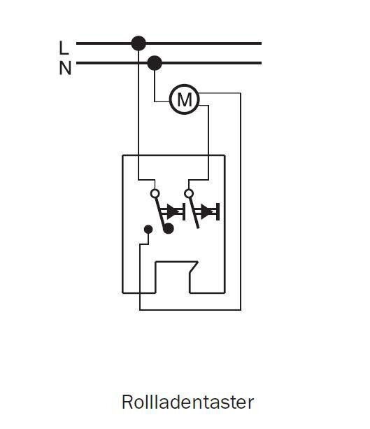 Merten MEG3755-8019 Rollladentaster, 1-polig, AQUASTAR, polarweiß