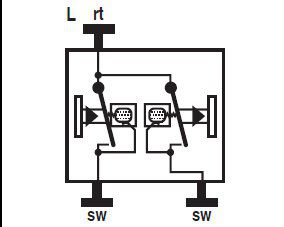 Jung 535U5 Doppeltaster, 2 Schließer mit 2 Glimmlampen Art.-Nr.: 94