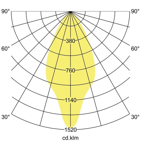 Brumberg 42611183DA LED-Anbaudownlight 230 V AC, 50 Hz, 3.000 K, 7 W, 55°, CRI > 90, rund, schwarz