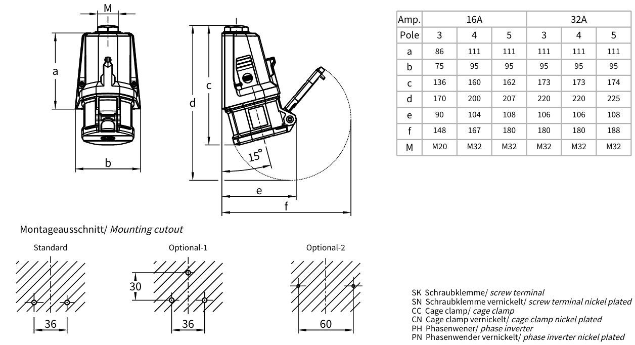 Walther Electric FW110506CC CEE NEO Wandsteckdose, 16A, 5-polig, 6h, IP54, mit Käfigzugfeder (schraublos)
