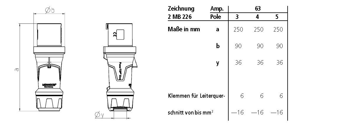 Mennekes 13102 Stecker PowerTOPXtra, 63A, 3p, 6h, 230V, IP44