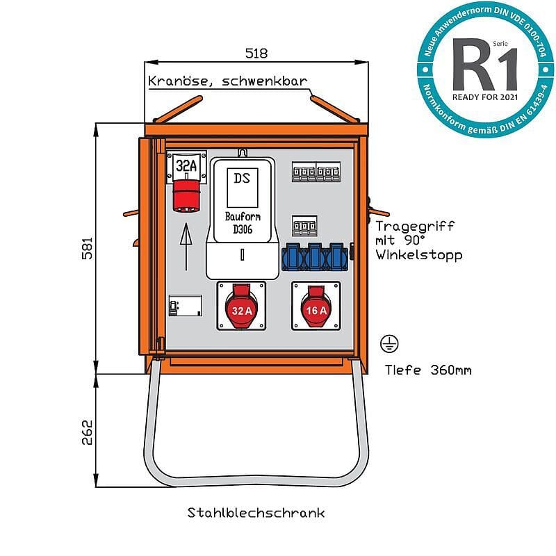 Endverteilerschrank Baustelle online kaufen | elektroland24