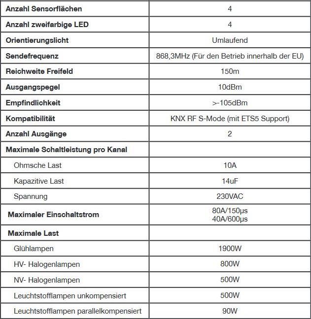 MDT RF-GTT4W.01 KNX RF+ Funk Glastaster 4-fach Plus m. Temperatursensor, weiß