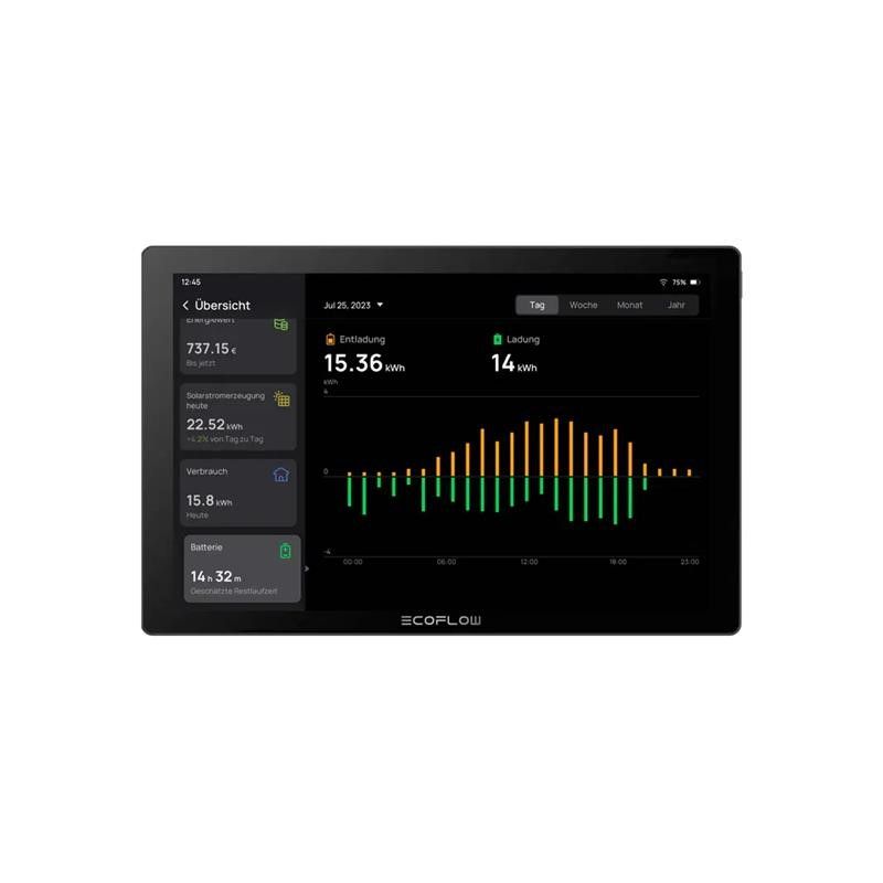 EcoFlow PowerInsight der Hausenergie Monitor, Energiemanagment
