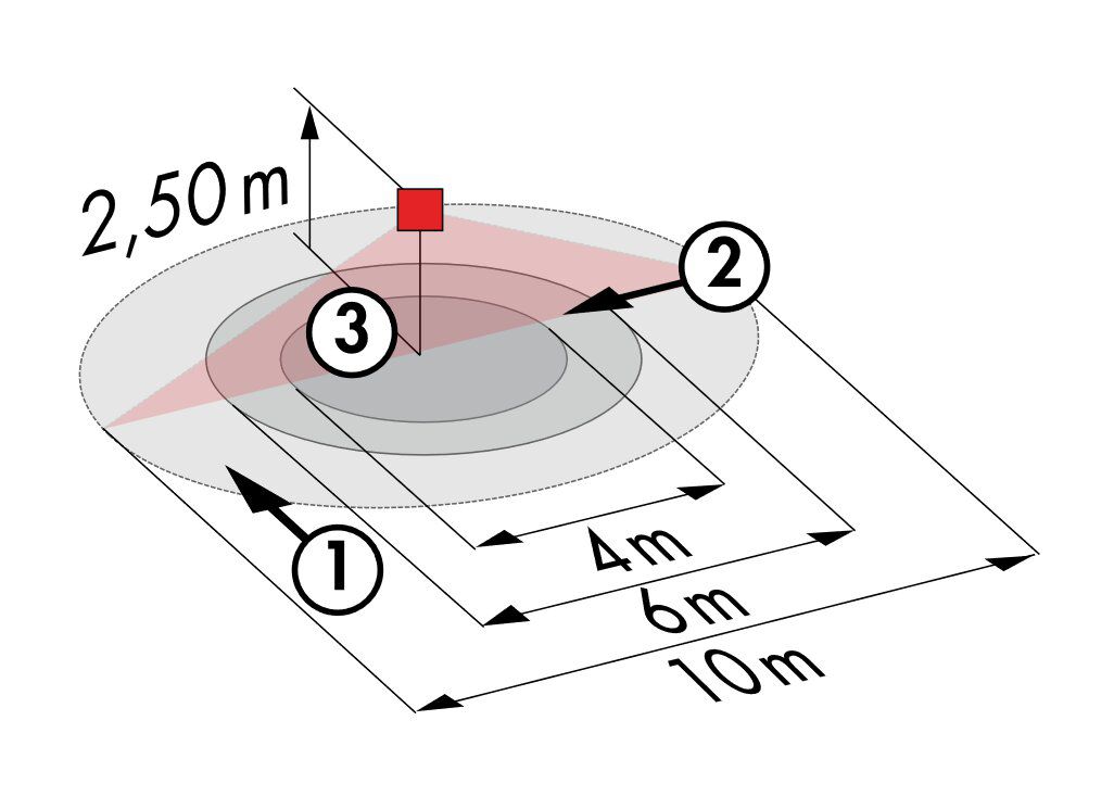 B.E.G. PD2-M-1C-AP 360 Präsenzmelder mit einem potentialfreien Kontakt