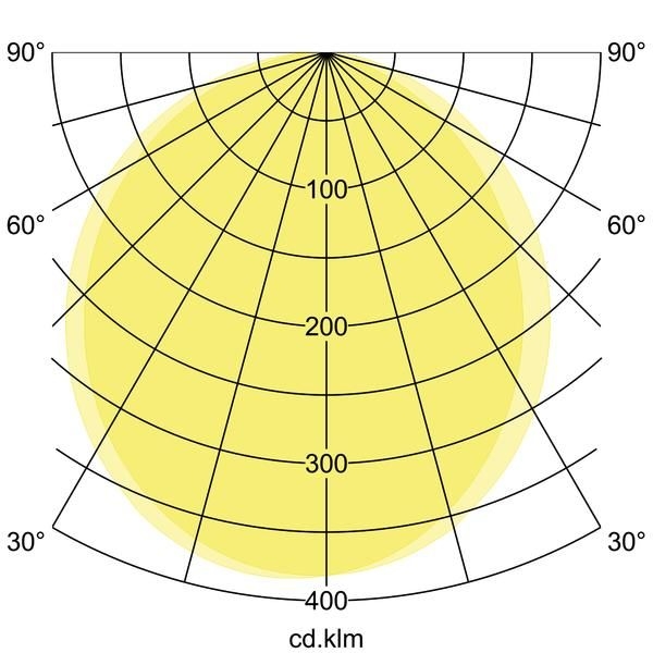 Brumberg 10037183 LED-Wandanbauleuchte 230 V AC, 50 Hz, 12 W, 110°, 3000 K bis 5700 K, schwarz