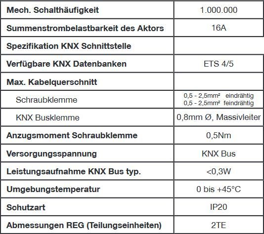 MDT AKK-0216.03 Schaltaktor 2-fach, 2TE REG, 16A, 230VAC