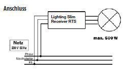 SOMFY 1822215 Lighting-Slim-Receiver RTS Funkempfänger