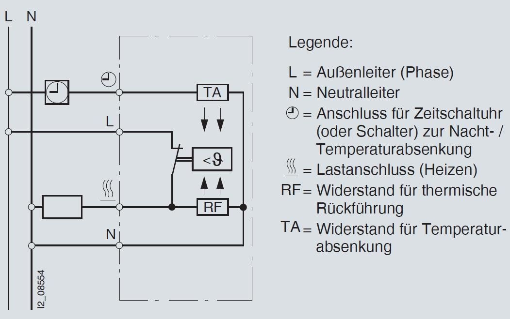 Siemens 5TC9200, Raum-Temperatur-Regler, Öffner