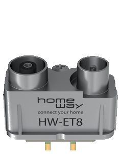 Homeway HW-ET8 TV-Modul DVB-C/T
