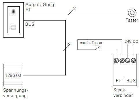 Gira 120003 Gong Aufputz, System 55, reinweiß glänzend