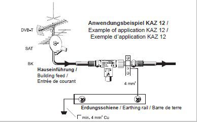 Kathrein KAZ12 Blitzstromableiter, Grobschutz für Anlagen