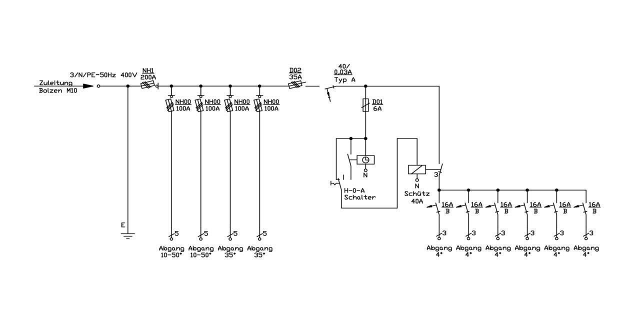 Walther Electric WV0283BER1 Beleuchtungsverteiler 138kVA