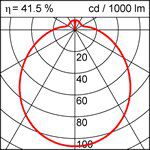 RZB 221022.002 Decken-/Wandleuchte "Flat Polymero" 2x60W, IP43