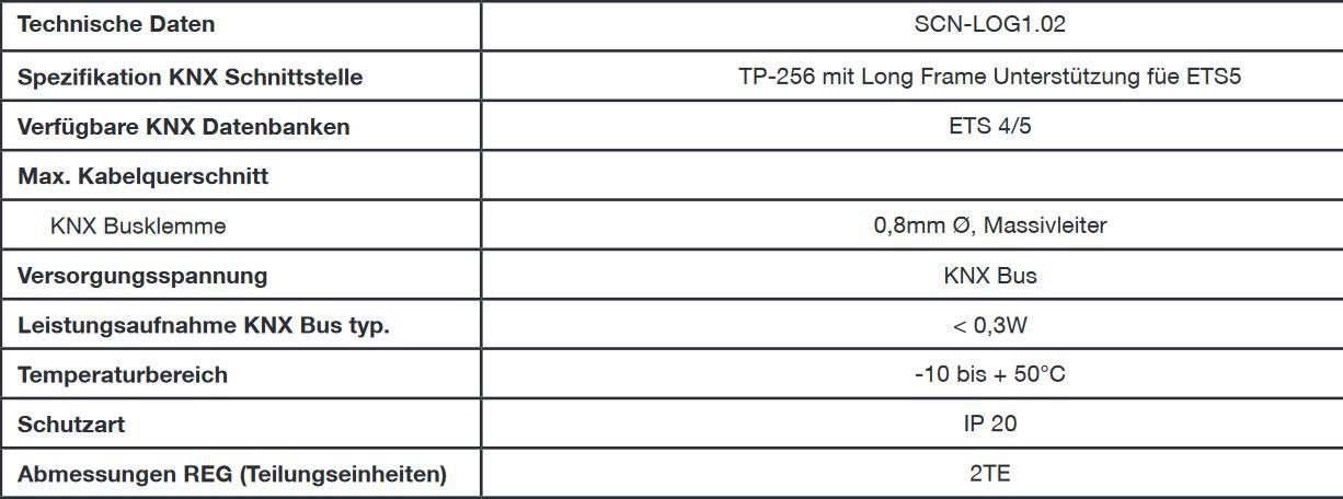 MDT SCN-LOG1.02 Logikmodul 2TE REG