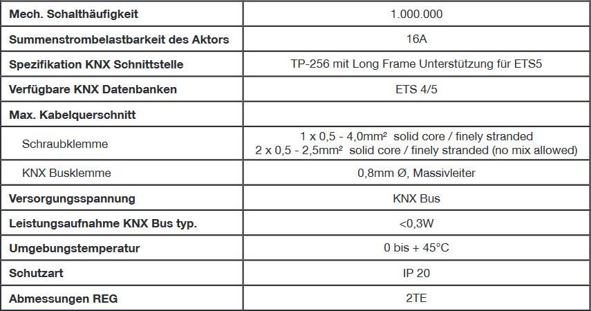 MDT AKK-04FC.03 Schaltaktor 4-fach, 2TE REG, 10A, 230VAC, Fan coil