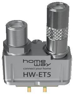 Homeway HW-ET5 TV-Modul DVB-S-TWIN