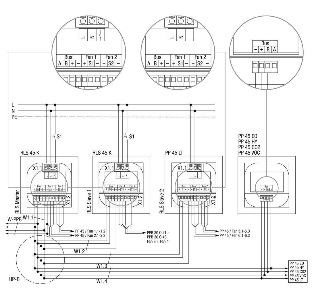 Maico PP45CO2 Externer CO2-Sensor