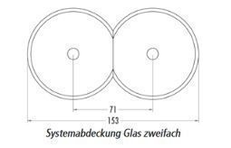 THPG 100612 Systemabdeckung Außenteil vollflächig Weißglas