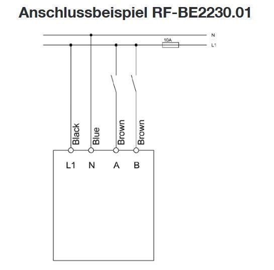 MDT RF-BE2230.01 RF+ Funk Tasterinterface 2-fach, UP