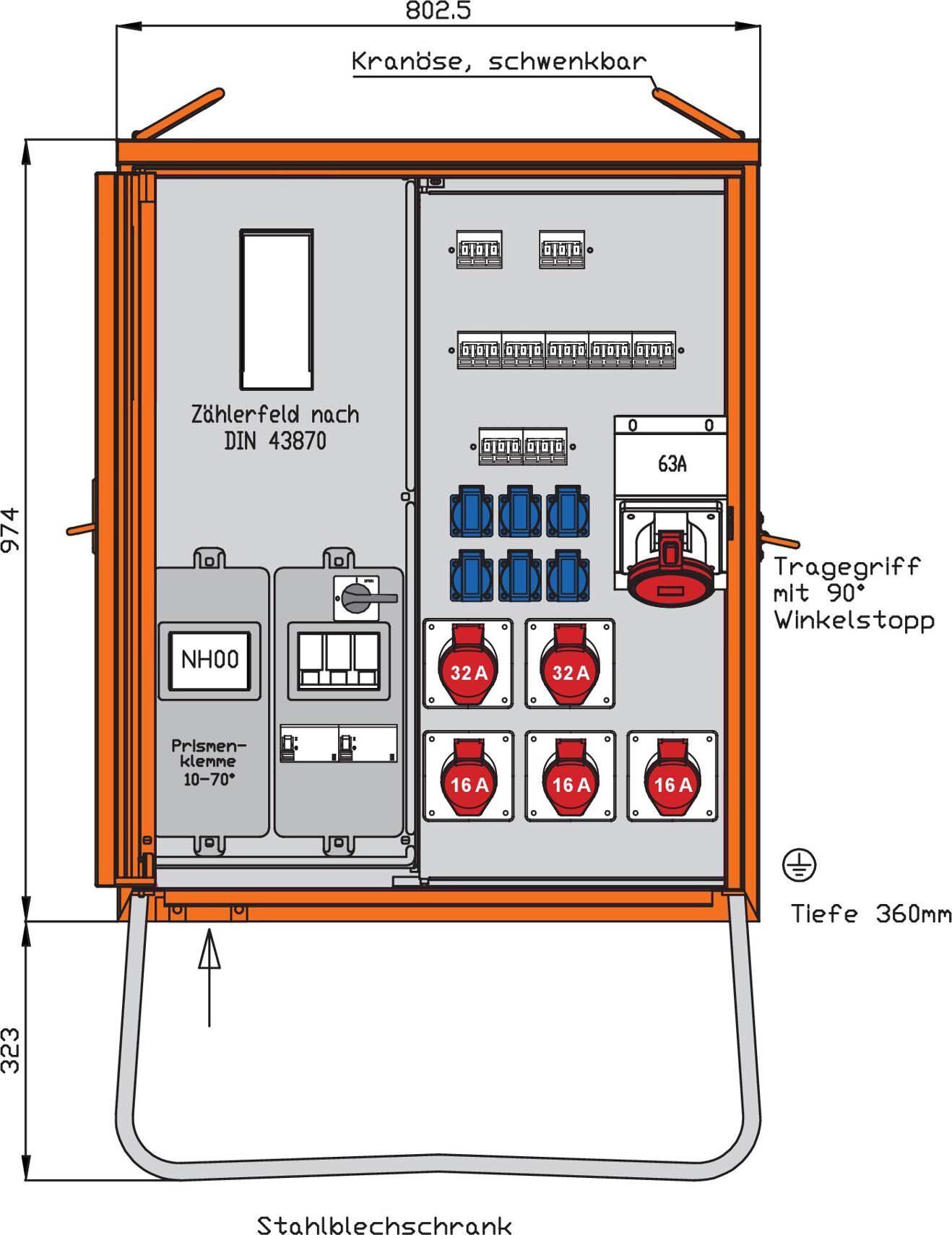 Walther WAV0179BR1 Anschlussverteiler 55kVA Vattenfall