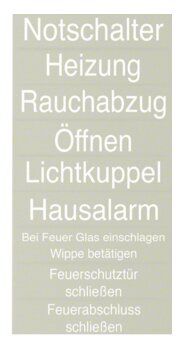 Berker 1295 Zentralstück mit Glasscheibe, Wippe und Klebe-Schriftfolien, wg Up IP44, rot glänzend