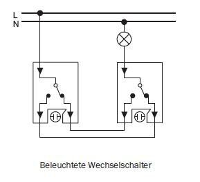 Merten MEG3495-8029 Kombination Schutzkontakt-Steckdose/ Wechselschalter, AQUASTAR, lichtgrau