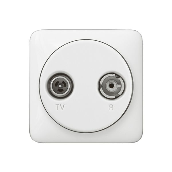 Legrand 776772 Abdeckung Antennen-Steckdose 2-Loch