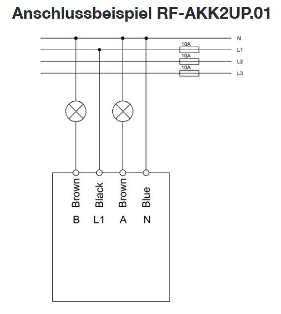 MDT RF-AKK2UP.01 RF+ Funk Schaltaktor 2-fach UP, 10A, 230VAC