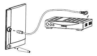 Kathrein BZD30 DVB-T Antenne, Innenaufstellung