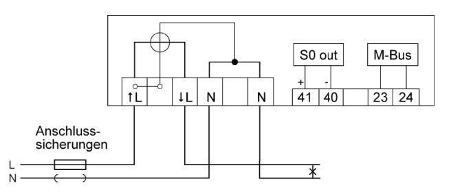 NZR 30220416 EcoCount WSD 32+M Wechselstromzähler, elektronisch, MID geeicht, 5(32)A, M-Bus Schnittstelle