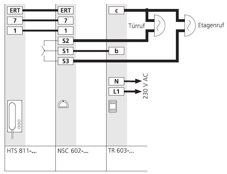 Siedle&Söhne NSC 602-0 Nebensignal-Controller
