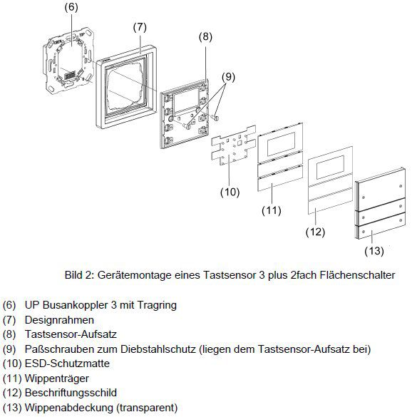 Gira 2042112 Tastsensensor 3 Plus 2-fach für KNX, Flächenschalter, reinweiß glänzend