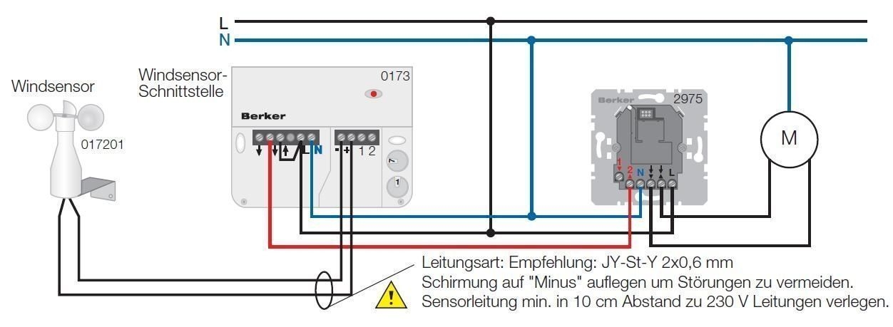 Berker 17201 RolloTec Windsensor Hauselektronik weiß