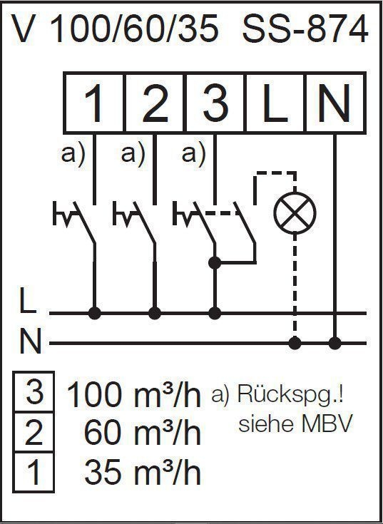 Helios ELS-V100/60/35 Ventilatoreinsatz 8136 V=100/60/35m³/h