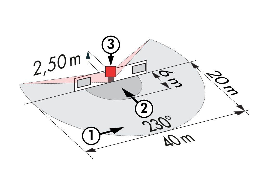 B.E.G. 93331 RC-plus next N 230 Bewegungsmelder 230° Wand-, Decken-, Eckmontage, IP54, 20m, weiß matt
