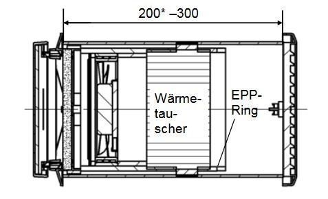 Lunos 040003 Einschub e²kurz für Serie e² Lüftung mit Wärmerückgewinnung für Wohnräume, Ø 154 mm, Länge 168 mm
