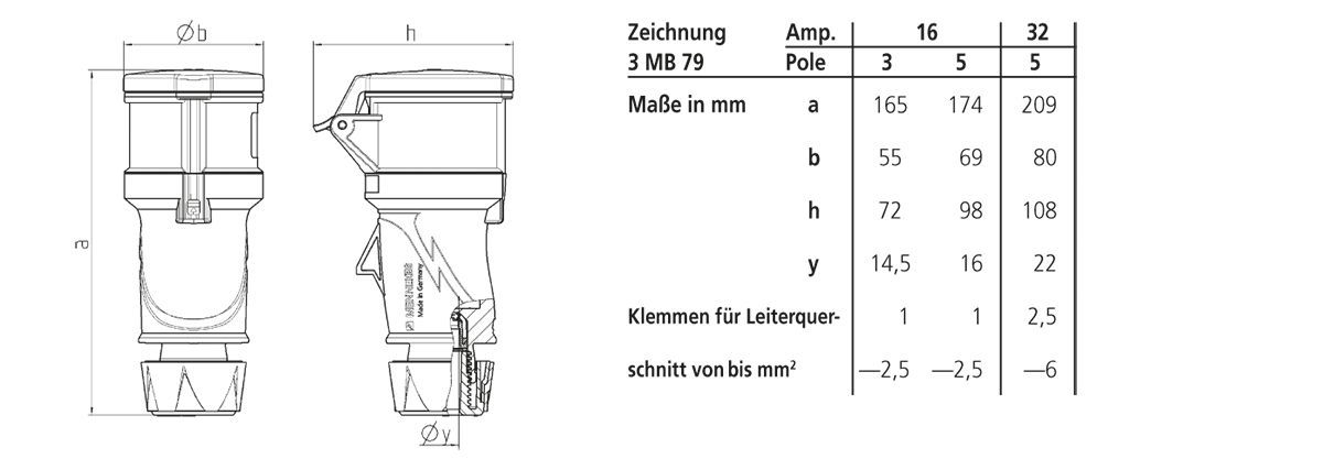 Mennekes 14521 Kupplung PowerTOPXtra S, 16A, 3p, 6h, 230V, IP54