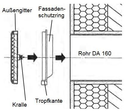 Lunos 041143 Außengitter 1/AZ180 mit Krallenbefestigung, integrierter Insektenschutz, Fassadenschutzring, Ø180mm, UV-stabil, anthrazit
