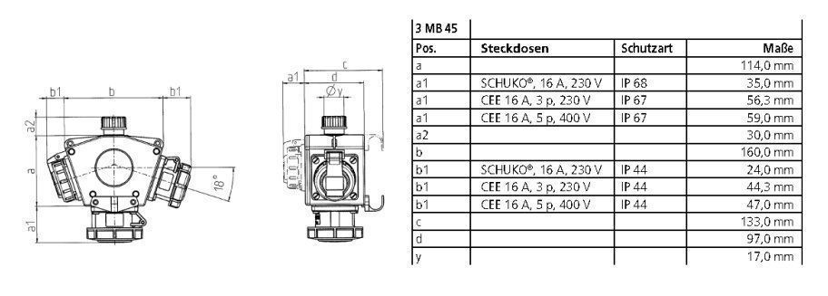 Mennekes 10860 DELTA-BOX, 3x Schutzkontakt, IP68