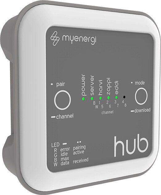 myenergi hub Schnittstelle / Web-Anbindung