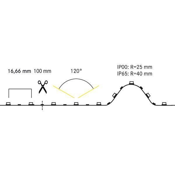 Brumberg 15309003 QUALITYFLEX Individual LED-Flexplatine, 5 m, 14,4 W / m, 24 V DC, 3000 K - 1800 K, IP00, dim2warm